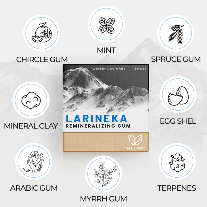 Larineka™️ - Remineralizing Gum