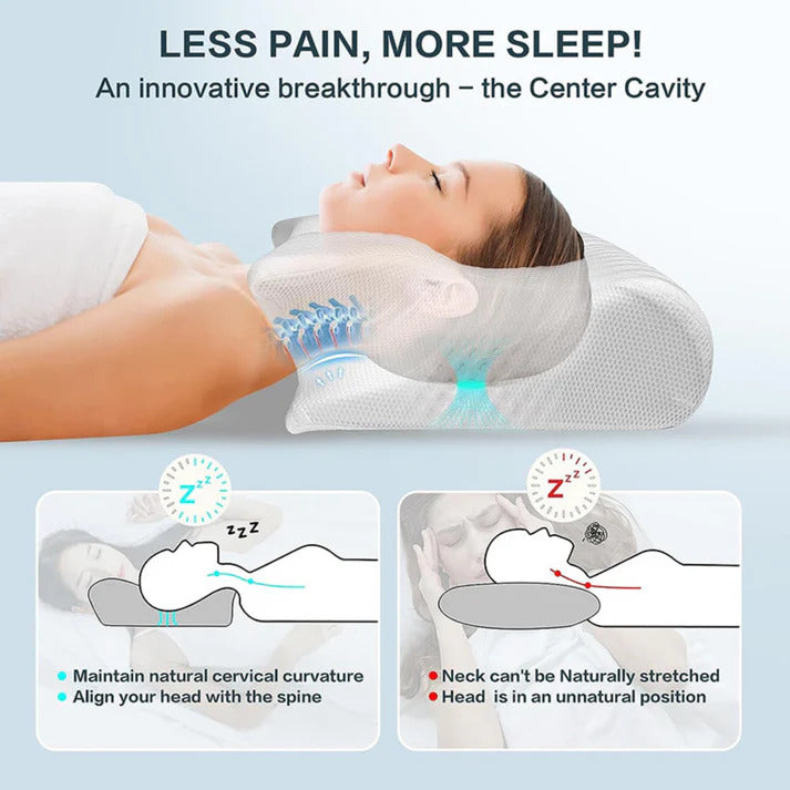 PREMIUM ERGONOMIC PILLOW