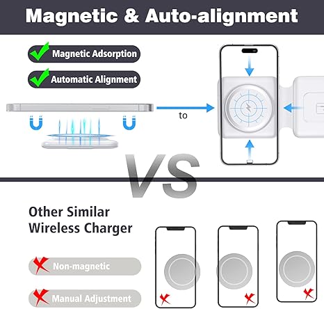 Cargador inalámbrico 3 en 1 para iPhone