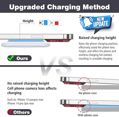 Cargador inalámbrico 3 en 1 para iPhone